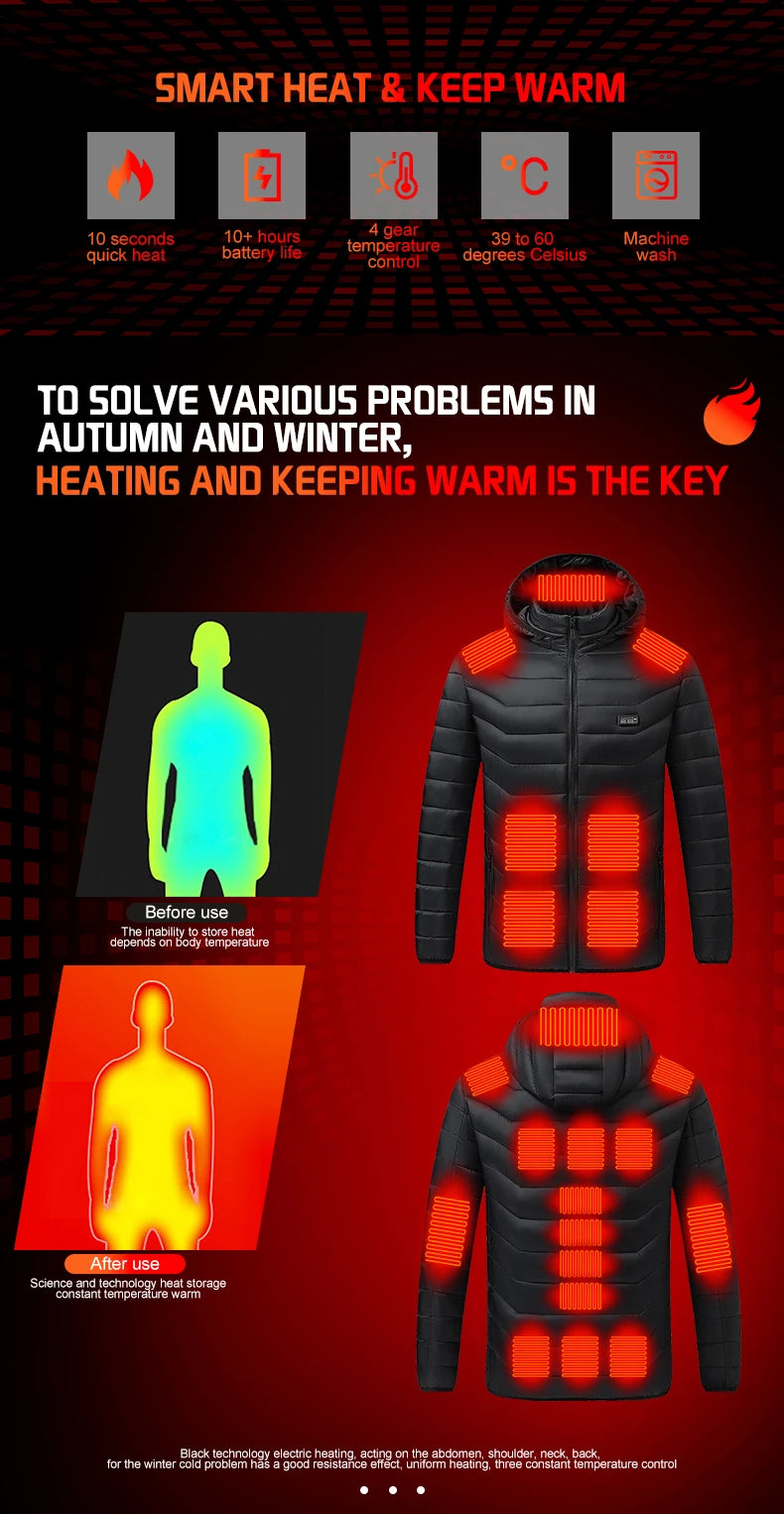 Modenex ArcticPro Heated Jacket