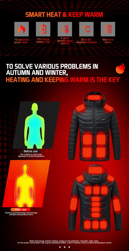 Modenex ArcticPro Heated Jacket