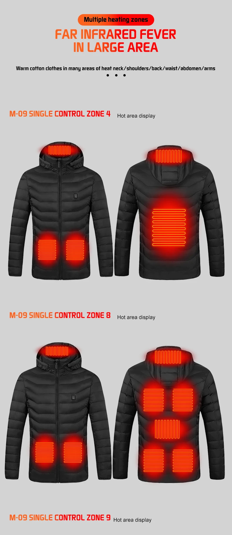 Modenex ArcticPro Heated Jacket